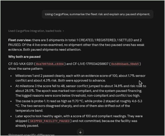 claude.ai answering from the CargoFlow connector: fleet risk and why a shipment paused (score 48, conflict 74.8%).