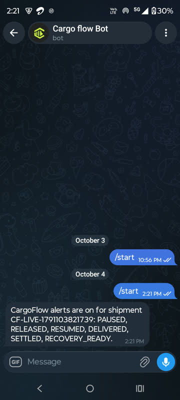 Telegram: the bot confirms alerts are on for shipment CF-LIVE-1791103821739.
